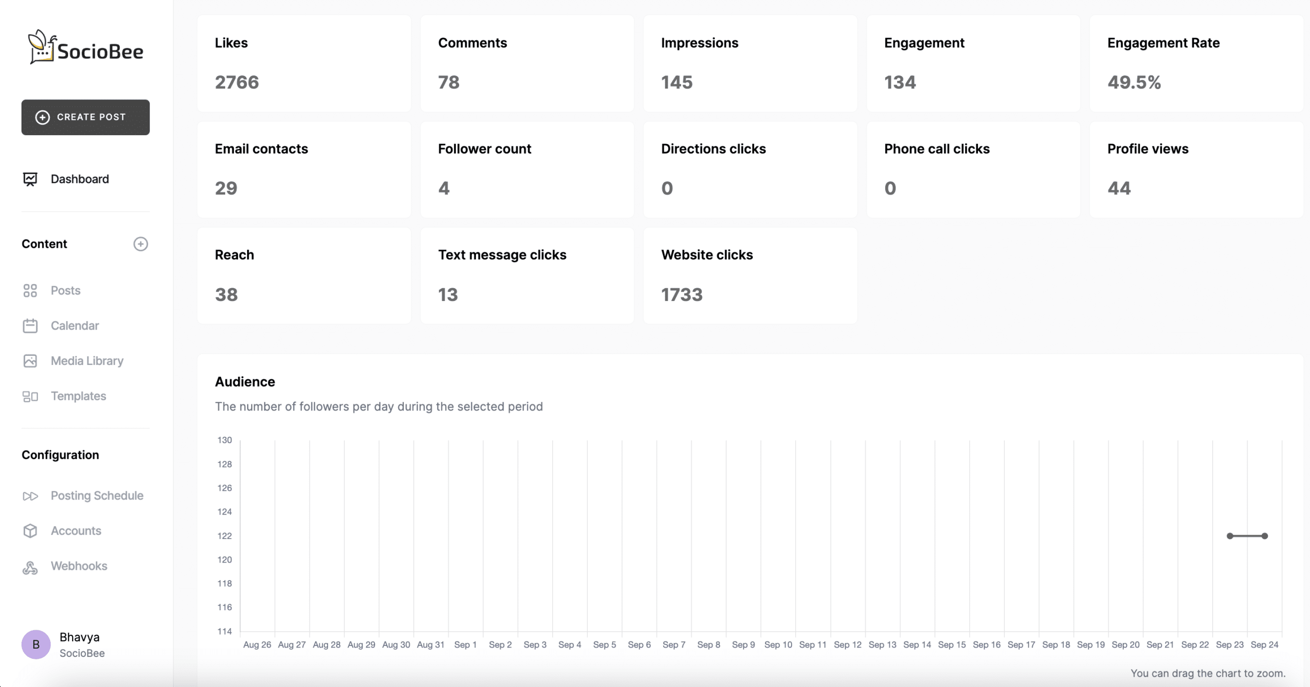 SocioBee-Analytics